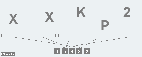 Код подтверждения