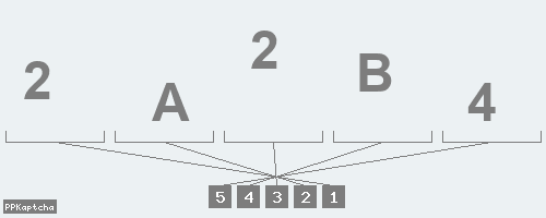 Код подтверждения