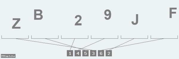 Код подтверждения