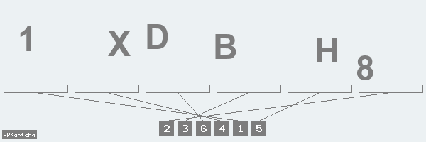 Код подтверждения