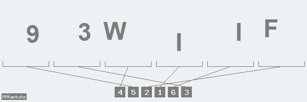 Код подтверждения