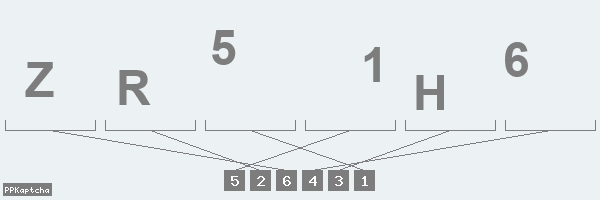 Код подтверждения