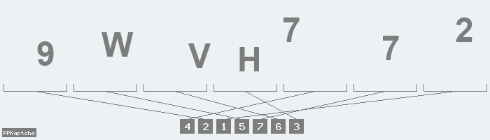 Код подтверждения