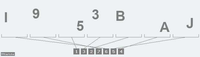 Код подтверждения