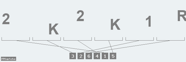 Код подтверждения