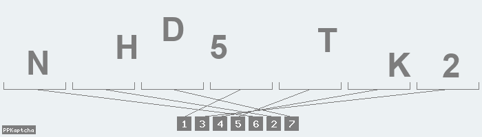Код подтверждения