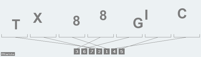 Код подтверждения