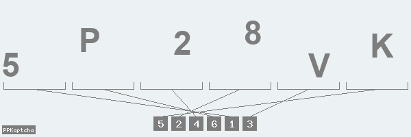 Код подтверждения