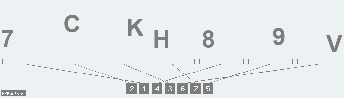 Код подтверждения