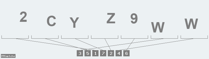 Код подтверждения