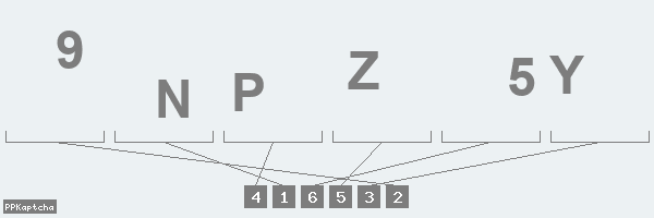Код подтверждения