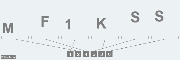 Код подтверждения