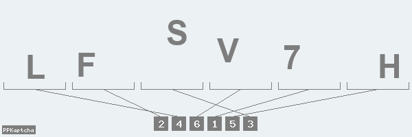 Код подтверждения
