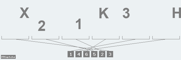 Код подтверждения