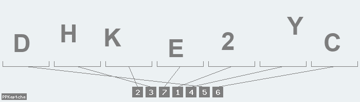 Код подтверждения
