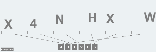 Код подтверждения