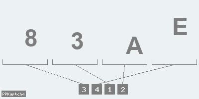 Код подтверждения