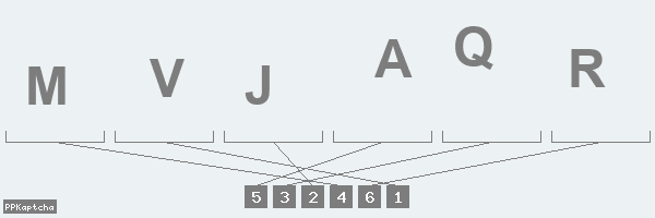 Код подтверждения