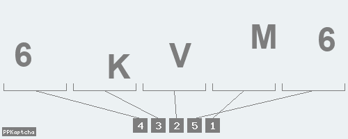 Код подтверждения