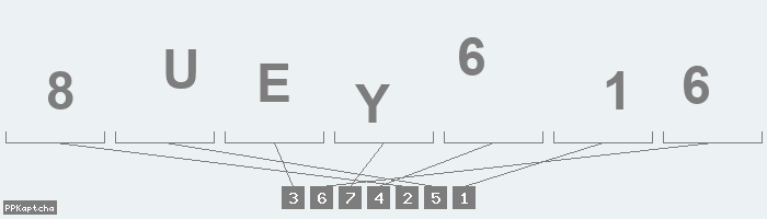 Код подтверждения