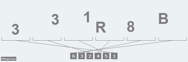Код подтверждения