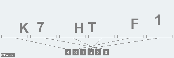 Код подтверждения