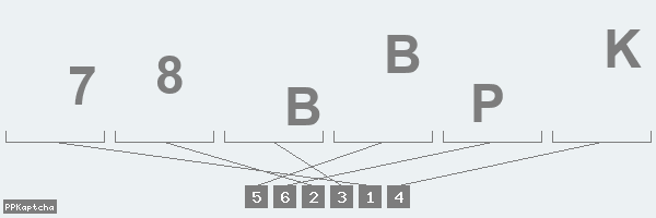 Код подтверждения
