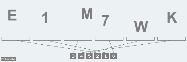 Код подтверждения