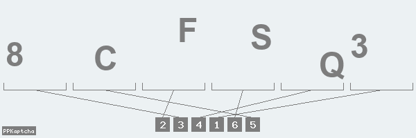 Код подтверждения