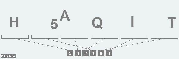 Код подтверждения