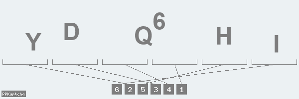 Код подтверждения