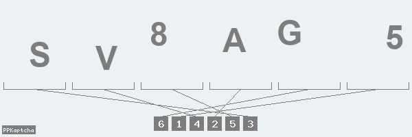 Код подтверждения