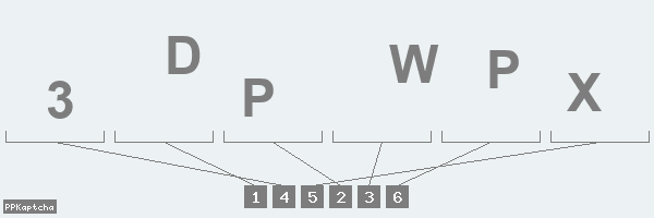 Код подтверждения