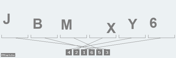 Код подтверждения