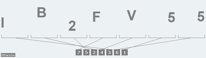 Код подтверждения