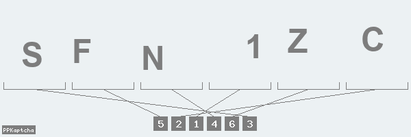 Код подтверждения
