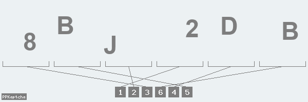 Код подтверждения