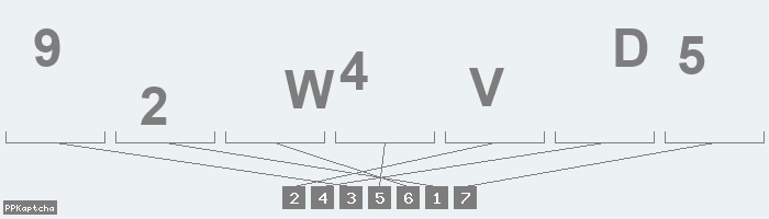 Код подтверждения