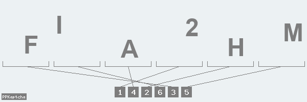 Код подтверждения