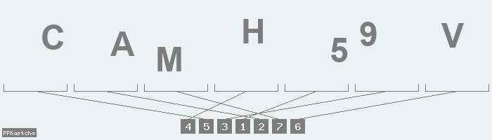 Код подтверждения