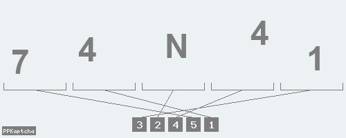 Код подтверждения