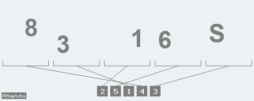 Код подтверждения