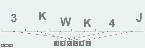 Код подтверждения