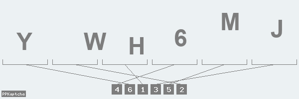 Код подтверждения
