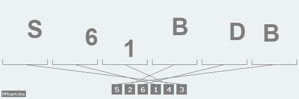 Код подтверждения