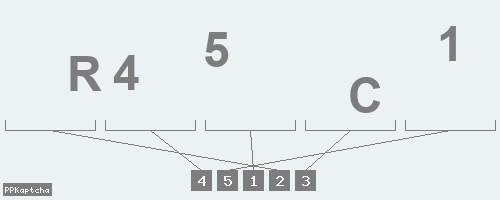 Код подтверждения