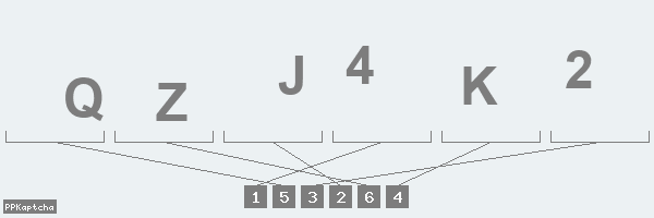 Код подтверждения