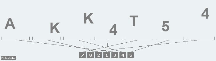 Код подтверждения