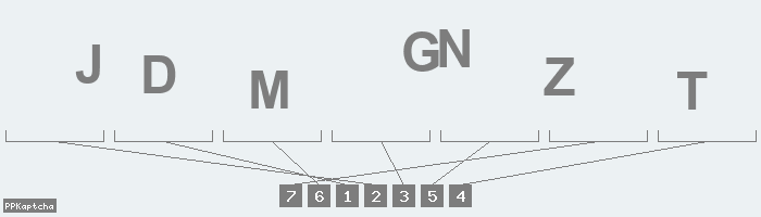 Код подтверждения