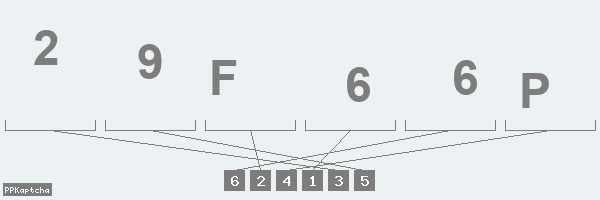 Код подтверждения